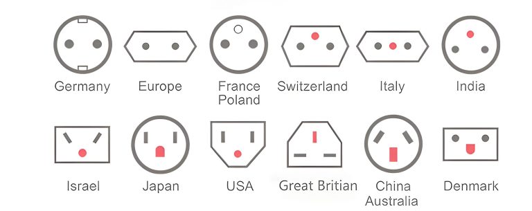 Travel Adapter Guide