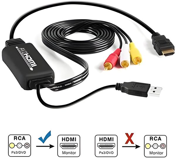 Composite RCA to HDMI Cable with USB Charge Cable Mini AV 3RCA CVBS Composite Cable to 1080P HDMI Converter Adapter - Image 2