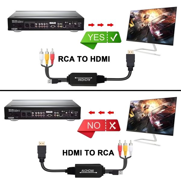 Composite RCA to HDMI Cable with USB Charge Cable Mini AV 3RCA CVBS Composite Cable to 1080P HDMI Converter Adapter - Image 5