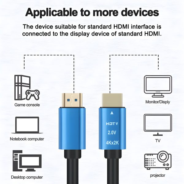 6.6ft. High Speed HDMI Cable V2.0 4K 60Hz 2160P HDR Ultra-HD Cable with Ethernet for HDTV Laptop PS4 and more - Image 6