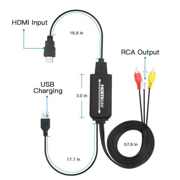 6.6ft. HDMI to AV RCA Signal Converter, HDMI to RCA Cvbs Composite AV Cable with USB power supply (Male to Male) - Image 5