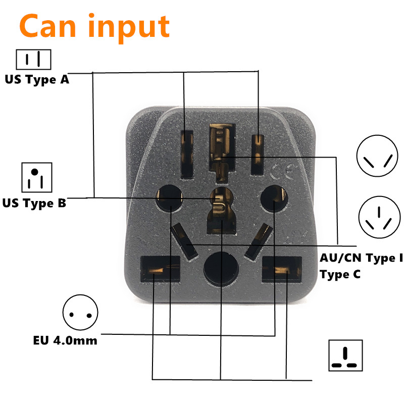 US Travel Plug Adapter, Australia/China/Argentina (Type I) to 3-Prong USA Plug Adapter - Image 2