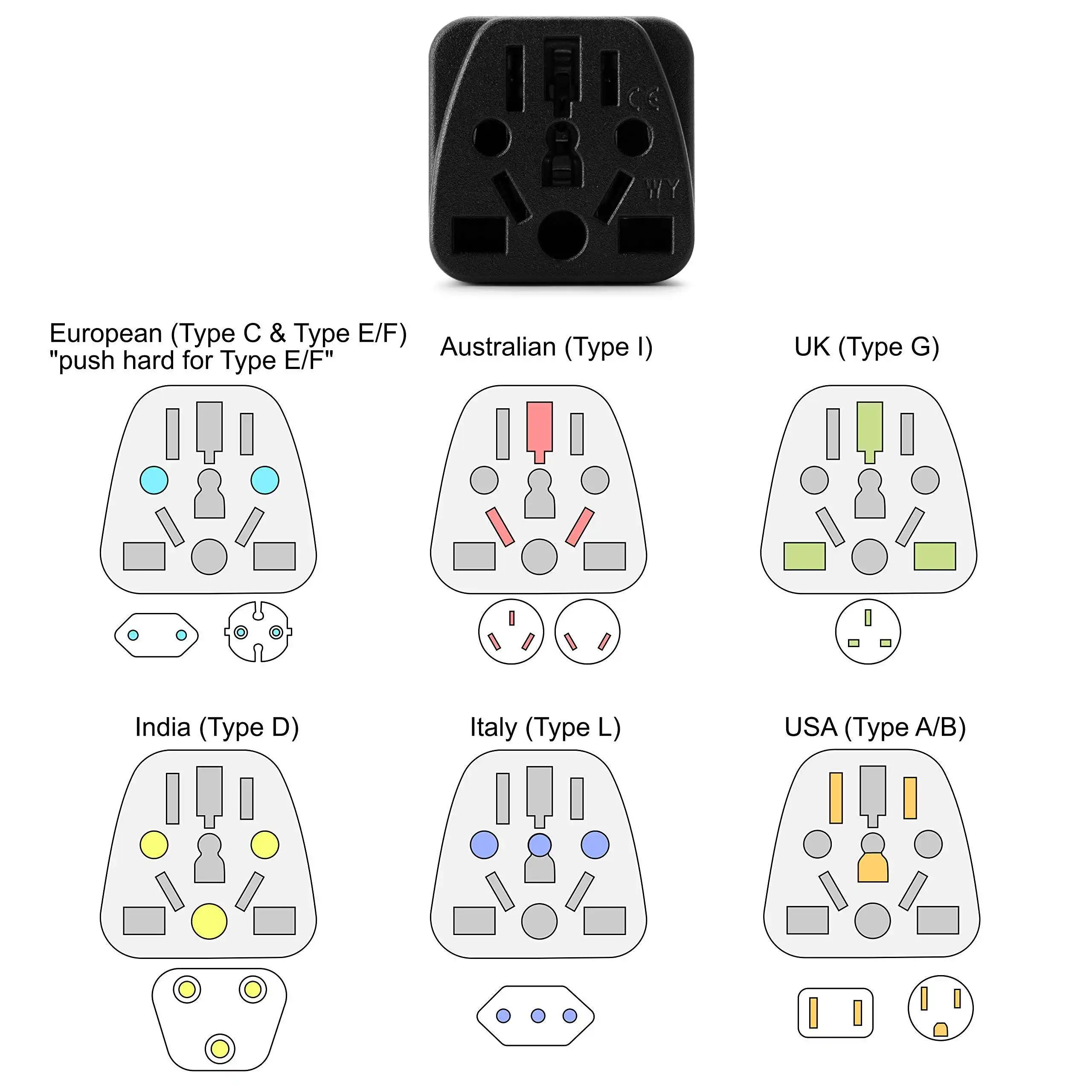 US Travel Plug Adapter, Australia/China/Argentina (Type I) to 3-Prong USA Plug Adapter - Image 4