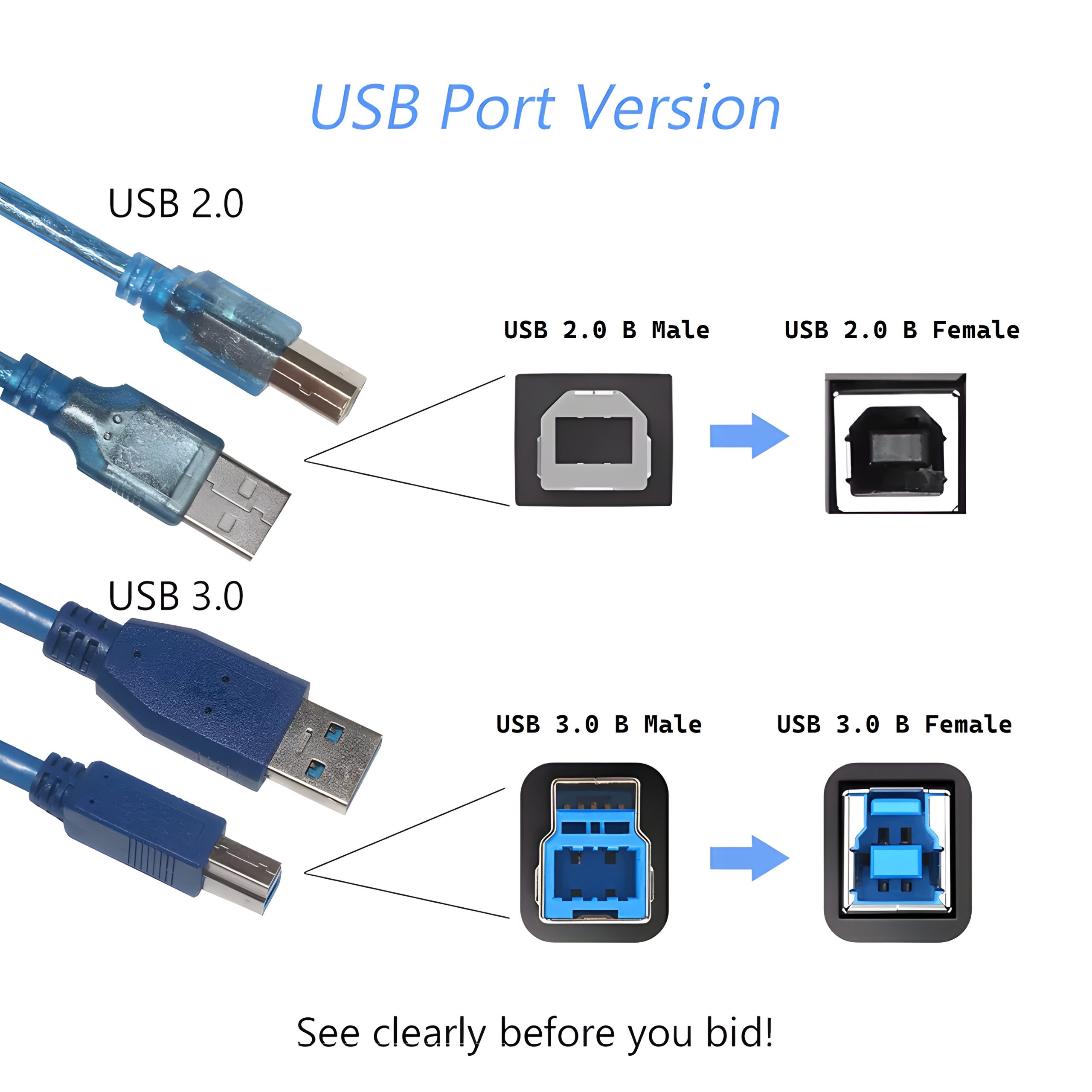 5ft. USB Printer Cable, USB Type-A Male To USB2.0 Type-B Male Cable ...