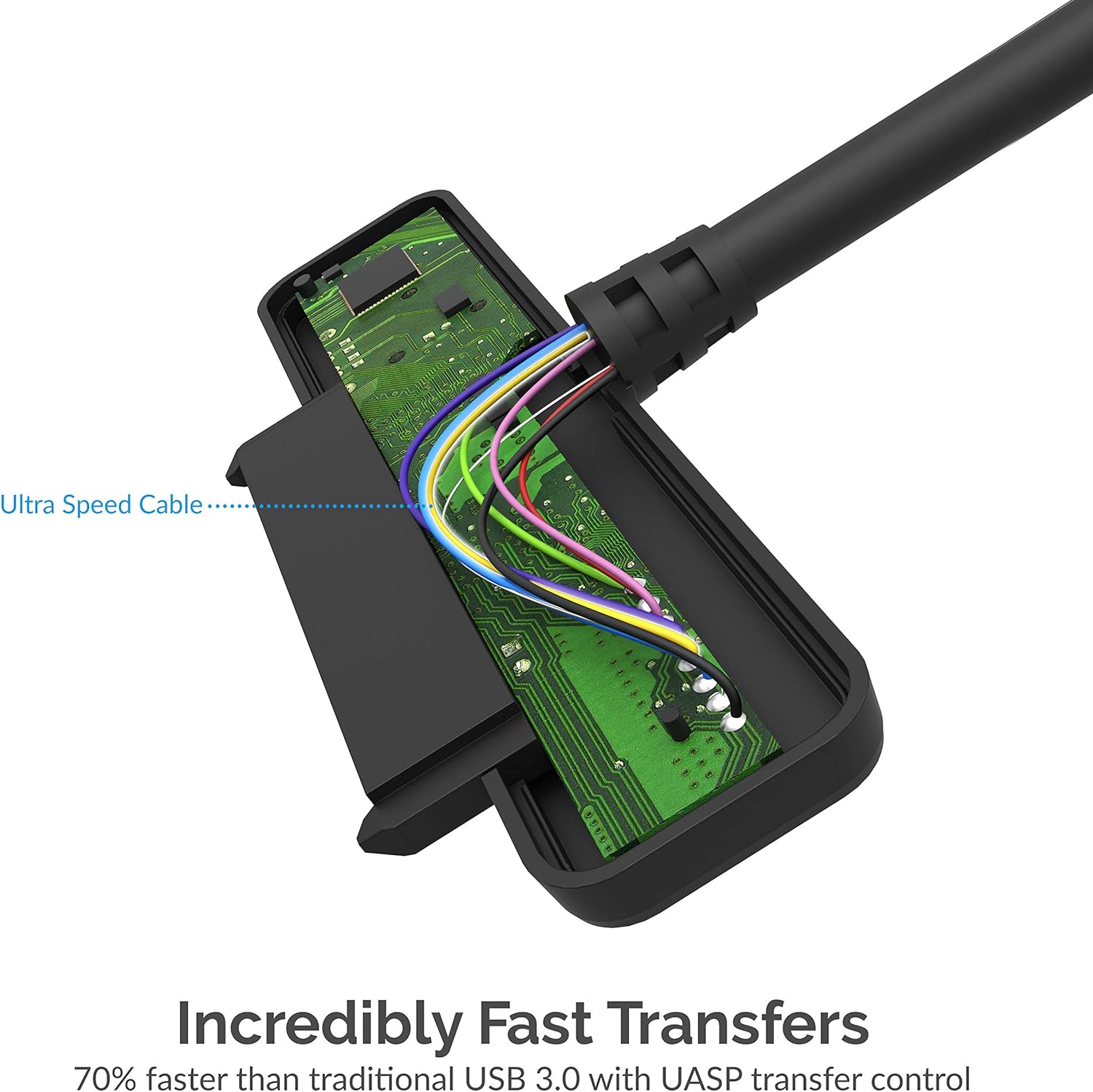 2.5″ SATA Hard Drive / SSD to USB3.0 Adapter - Image 5