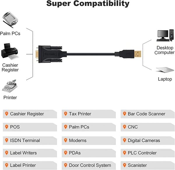 High Quality USB Male to DB9 RS232 COM Female Cable Adapter Converter, 1.8m - Image 5