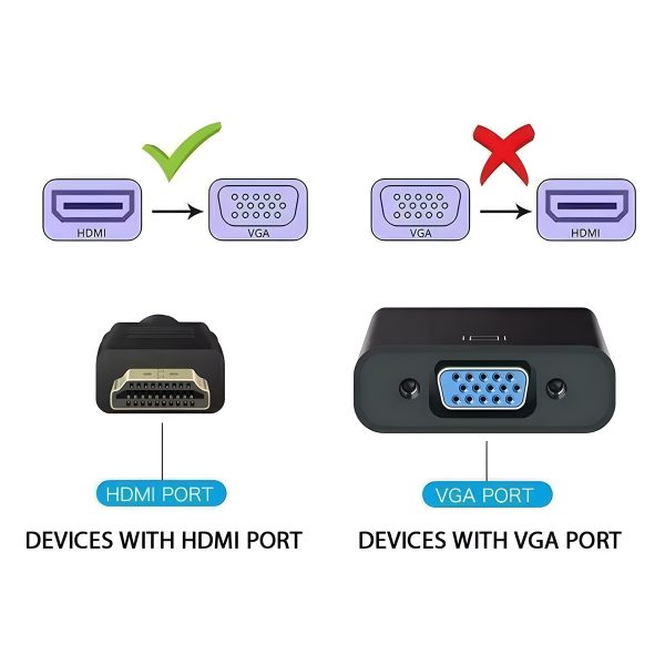 HDMI to VGA, Gold Plated HDMI to VGA Adapter, Male to Female for Laptop, Desktop, Monitor, Projector, HDTV, Chromebook, Raspberry Pi, Roku, Xbox and More - Image 3