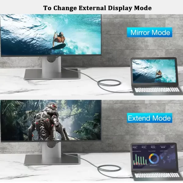 High Quality Mini DisplayPort to DisplayPort Cable 6.6ft, 8K@60Hz, 4K@144Hz/120Hz, 2K@240Hz/165Hz 32.4Gbps HDR DP1.4 Mini DP to DP Cable - Image 5