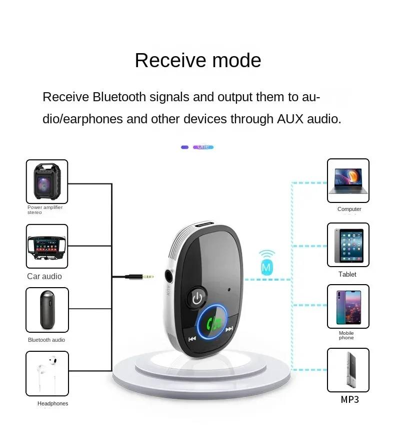 Smart Bluetooth Receiver for Car, Noise Cancelling 3.5mm AUX Bluetooth Car Adapter, Wireless Audio Receiver for Home Stereo/Wired Headphones, Hands-Free Call, 15h Long Battery Life, Type C - Image 2