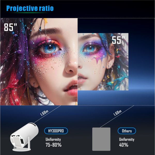 HY300 Pro Mini Portable Projector - Image 7