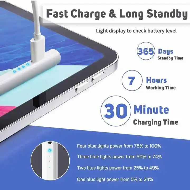 Active Stylus Pen with Palm Rejection Type-C Smart Touch Screen Pen for iPad - Image 3