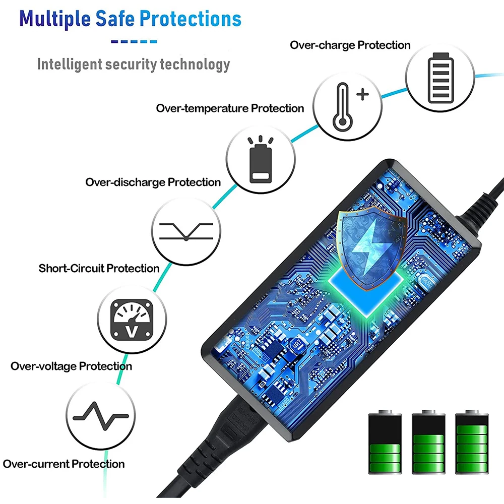 54.6V 2A Replacement Power Adapter with RCA 8mm Plug for Ausom 48V Leopard Off-Road Electric Scooter - Image 3