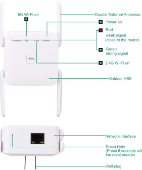 WiFi Extender 5G 1200Mbps 005