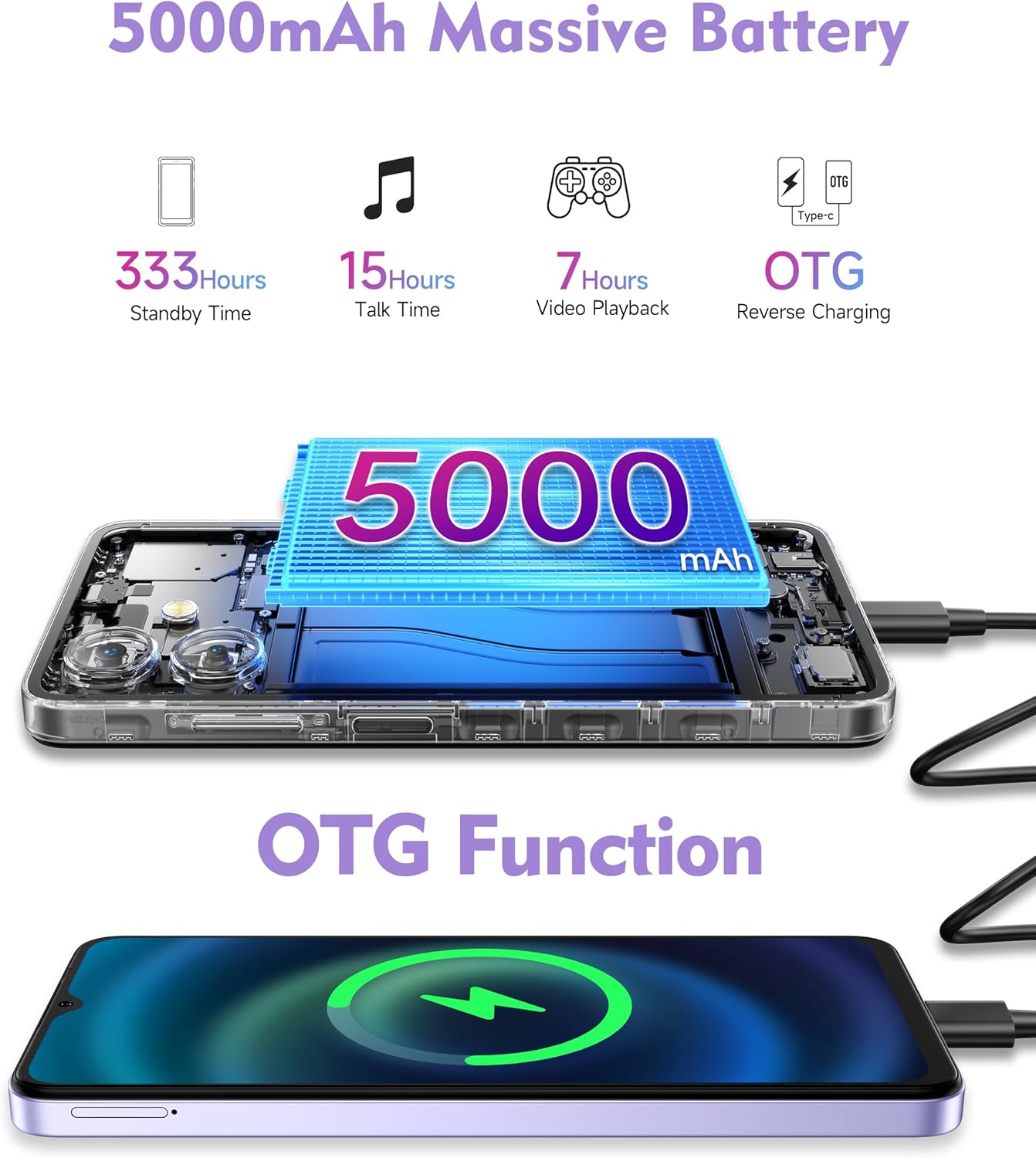 Ulefone Note 21 6.56-inch HD+ Display 4+4GB+128GB ROM Smart Phone 90Hz 13MP Camera 5000mAh Android - Image 4