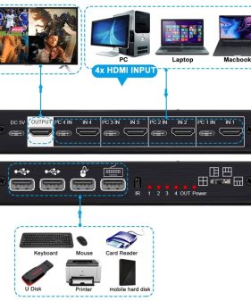 KVM HDMI 4x1 Multiviewer Switch 4K HDMI KVM 4 in 1 Out Seamless Quad Multi-Viewer Video Cutting Segmentati Switcher for 4 PC