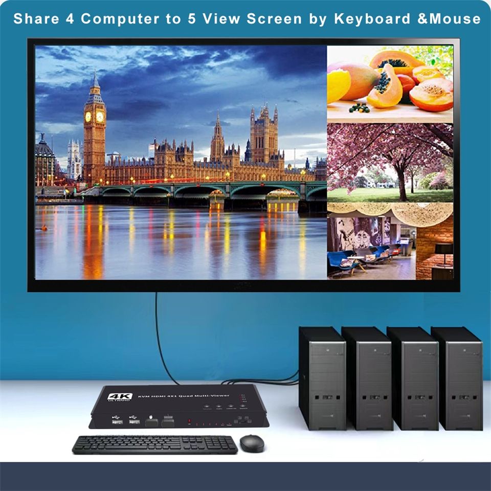 KVM HDMI 4x1 Multiviewer Switch 4K HDMI KVM 4 in 1 Out Seamless Quad Multi-Viewer Video Cutting Segmentati Switcher for 4 PC - Image 3